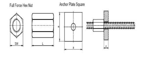 Full force hex nut and square anchor plate