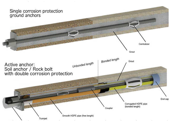 Rebar bolts