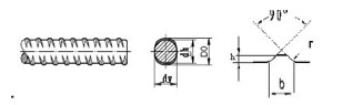 Rebar presetressed thread steel bar